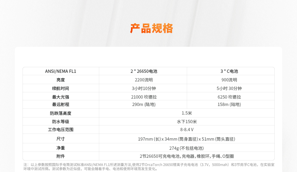 D511潛水手電筒，技術潛水手電筒，專業潛水手電筒，潛水手電品牌，OrcaTorch久久国产三级精品