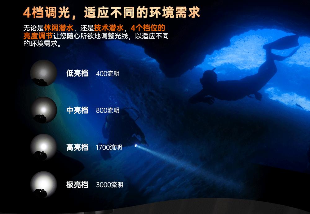 新品DC710水下照明,水下手電筒,潛(qián)水手(shǒu)電筒,防水手電(diàn)筒,OrcaTorch久久国产三级精品