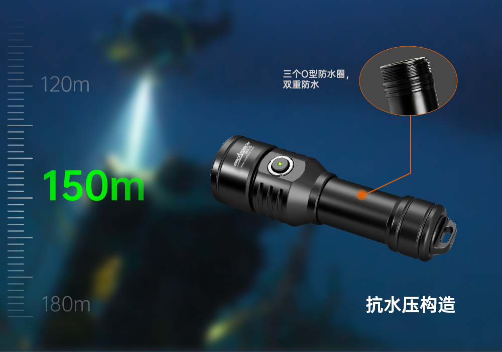 激光潛水(shuǐ)手電,綠光(guāng)潛水手電筒(tǒng),白光+綠激光潛水手(shǒu)電筒,水下探索手(shǒu)電筒,二合(hé)一激光手電筒,虎(hǔ)鯨OrcaTorch