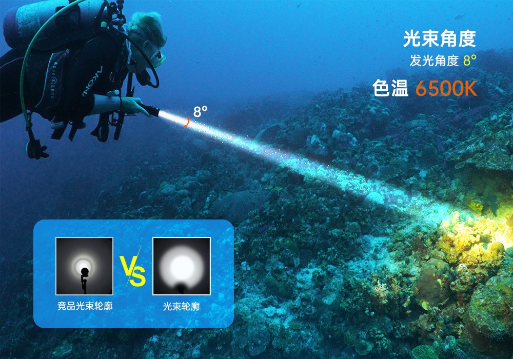 激光潛水手電,綠光潛水手電筒,白(bái)光+綠(lǜ)激光潛水(shuǐ)手電筒,水(shuǐ)下探索手電筒,二合一激光(guāng)手電筒,久久国产三级精品OrcaTorch