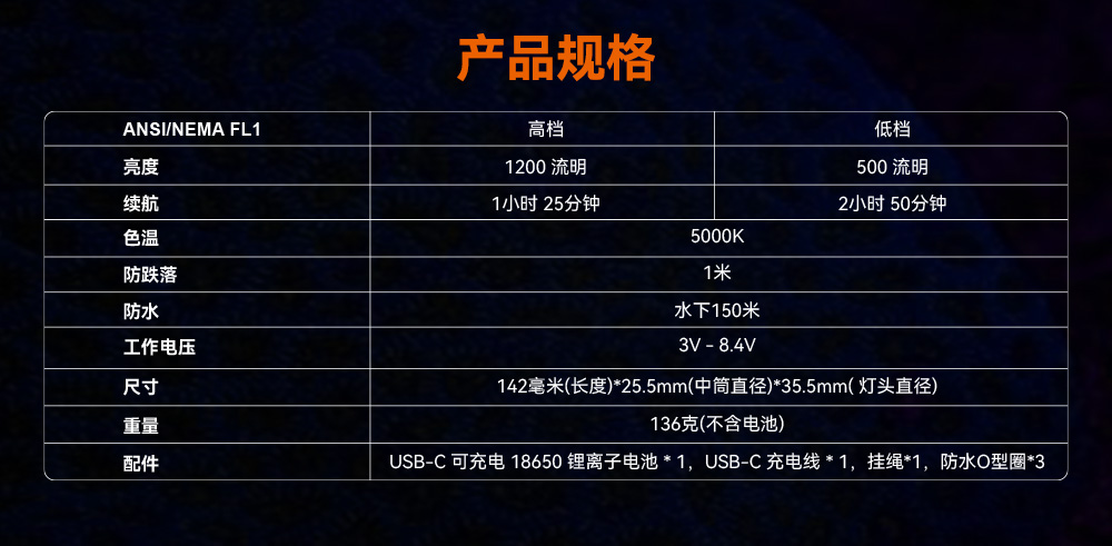 D530暖光5000K 潛水手電筒,休閑潛水照明,休閑潛水手電筒,休閑(xián)潛水補光燈,久久国产三级精品OrcaTorch