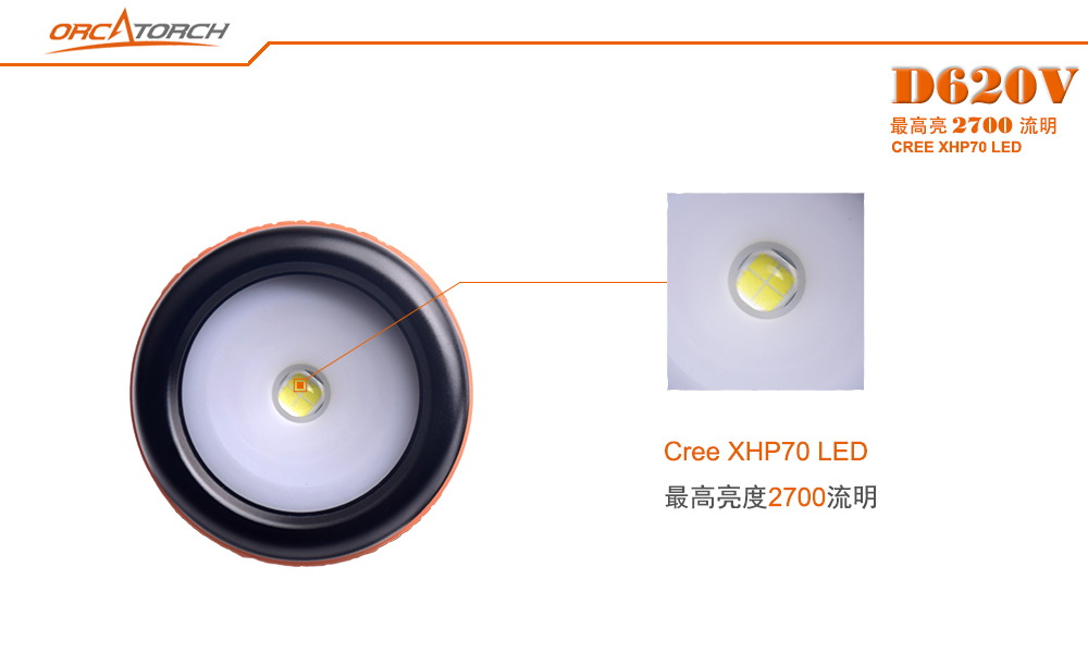 D620V水肺潛水照明,洞穴潛水照明,水下探險(xiǎn)手電筒,水下救援照明,OrcaTorch久久国产三级精品 D620V水肺潛水照明,洞穴潛水照明,水(shuǐ)下探險手電筒,水(shuǐ)下救援(yuán)照明,OrcaTorch久久国产三级精品