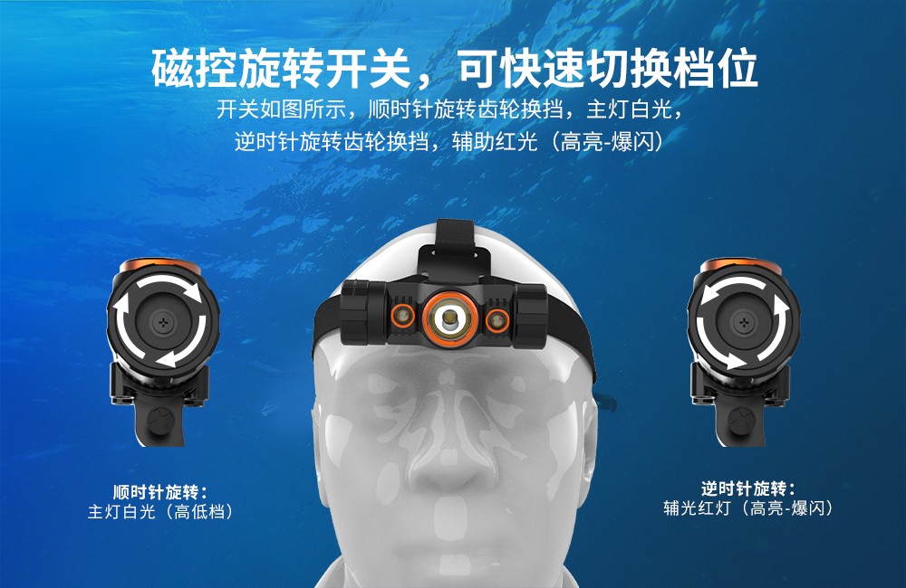 OrcaTorch久久国产三级精品 Mazu TD01潛(qián)水頭燈,雙色潛水頭燈(dēng),多功能頭燈,海陸空多用頭燈,消防頭燈,夜潛照明(míng)