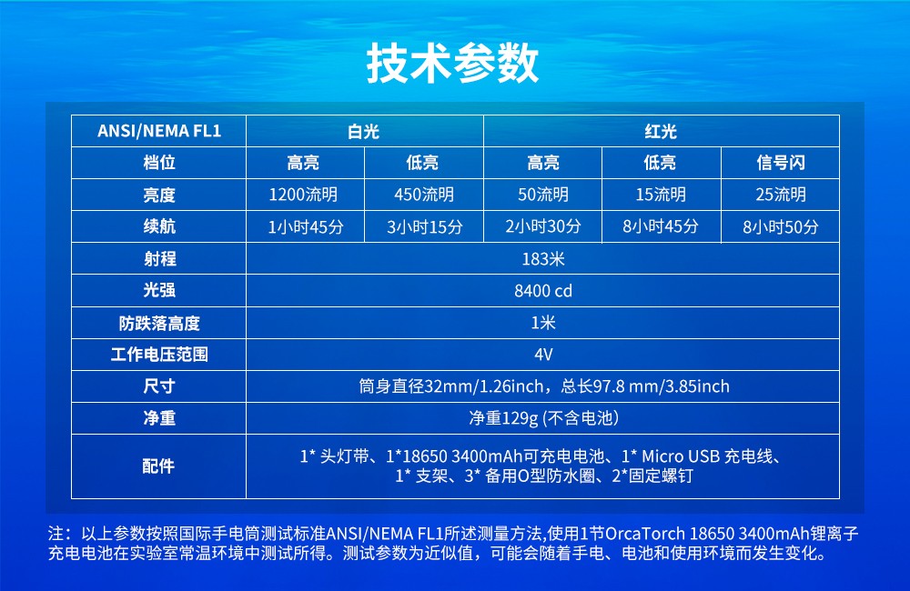OrcaTorch久久国产三级精品 TD01潛水頭燈,雙色潛水頭燈(dēng),多功能頭燈,海陸空多用頭燈,消防頭燈,夜潛照明