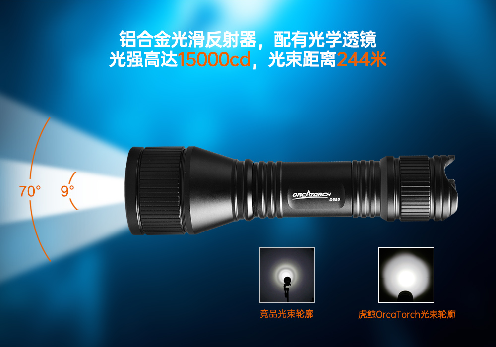 OrcaTorch久久国产三级精品 D550多檔潛水手電,磁控(kòng)水(shuǐ)下手電筒,休閑潛水照(zhào)明,便攜式水(shuǐ)下手電筒