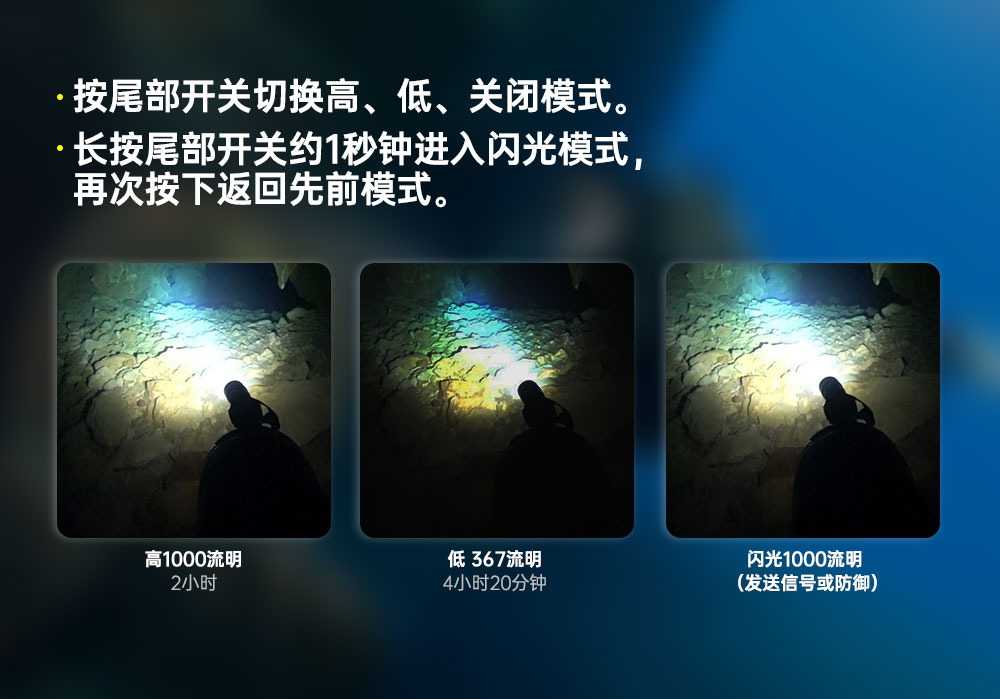 OrcaTorch久久国产三级精品 D550多檔潛水手電,磁控水下手電筒,休閑潛水照明,便攜式(shì)水下手電筒
