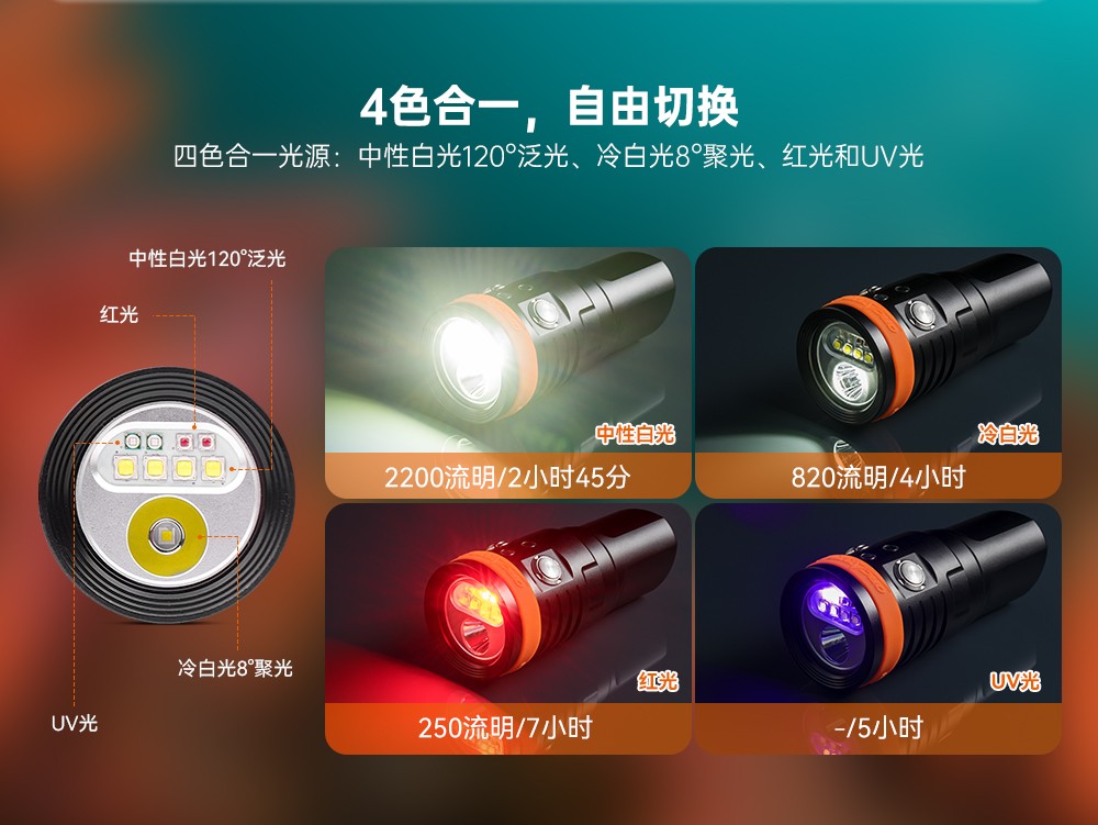 D900V水下攝影燈,水下攝影補光燈,潛水照明燈,打撈照明(míng),OrcaTorch久久国产三级精品