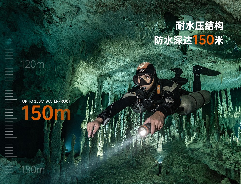 D900V水下攝(shè)影燈,水下攝影補光燈,潛水照明燈,打撈照明,OrcaTorch虎(hǔ)鯨