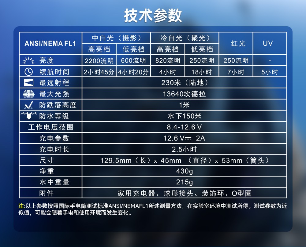 D900V水下攝(shè)影燈,水下攝影補光燈,潛(qián)水照明燈,打撈照明,OrcaTorch虎(hǔ)鯨