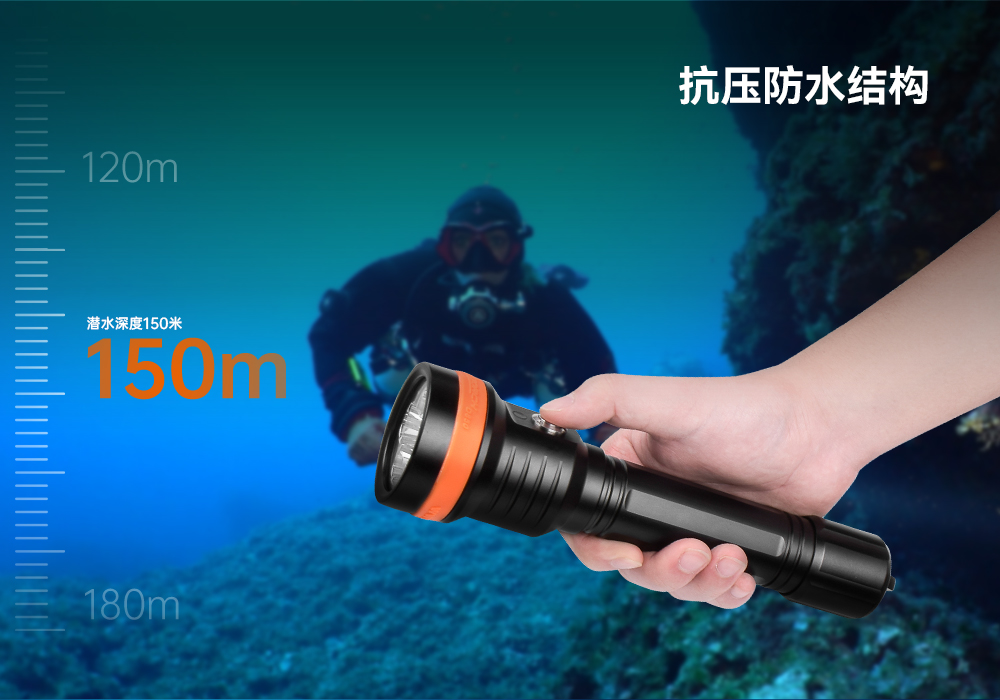 久久国产三级精品OrcaTorch,D850手持式潛水燈,多燈源(yuán)水下(xià)照明,便攜式潛水,水下攝影(yǐng)補光燈