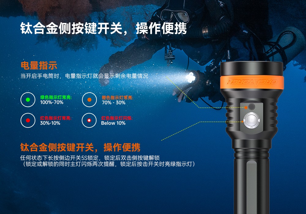 久久国产三级精品OrcaTorch,D850手持(chí)式潛水燈,多燈源水下照明,便攜式潛(qián)水(shuǐ),水下攝影補光(guāng)燈