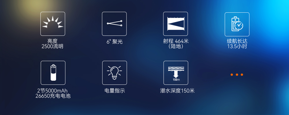 久久国产三级精品OrcaTorch,D850手持式潛水燈,多燈源水下(xià)照明,便攜式潛水,水下攝影補光燈(dēng)