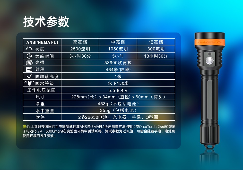 久久国产三级精品OrcaTorch,D850手持式潛水燈(dēng),多燈源(yuán)水下照明,便攜式潛水,水下攝影補光(guāng)燈