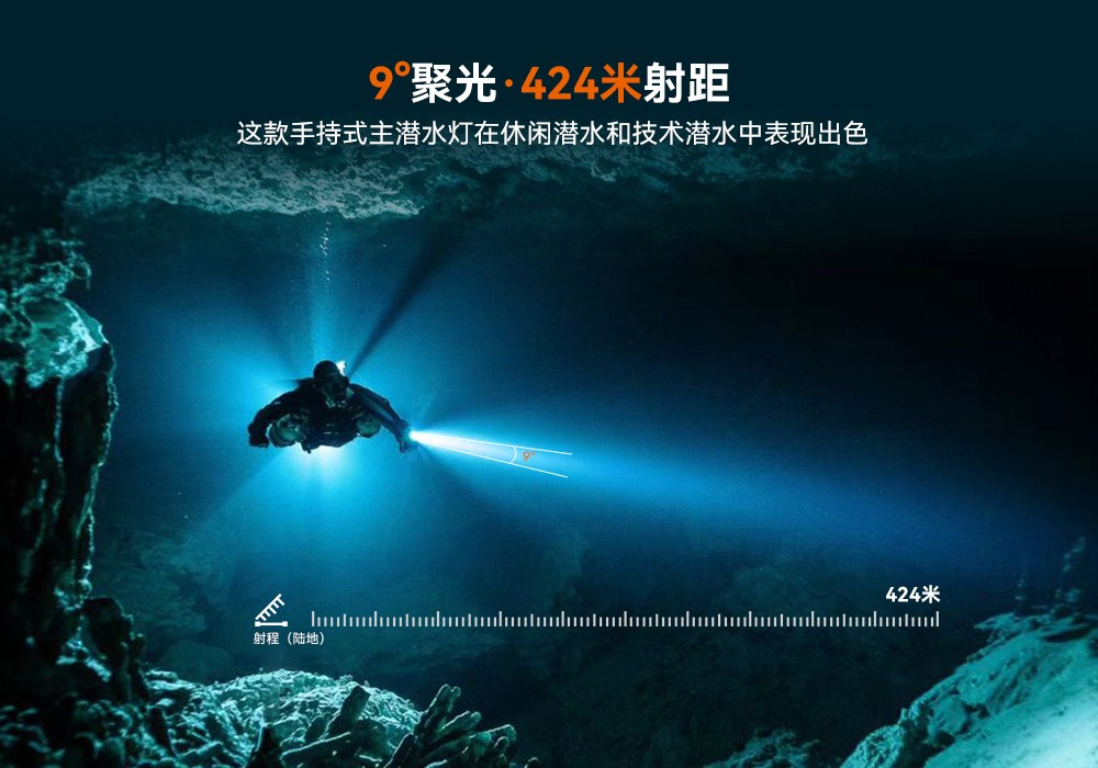 D920潛水無線(xiàn)主燈,水下技術主燈,潛水照明燈,水域救援照明,久久国产三级精品OrcaTorch