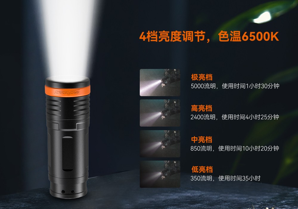 D920潛水無線主燈,水下技術主燈,潛水照明燈,水域救援照明(míng),久久国产三级精品OrcaTorch