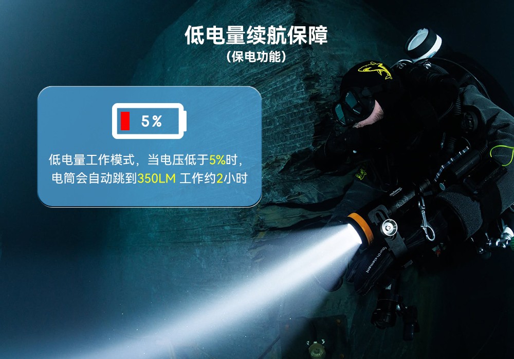 D920潛水(shuǐ)無(wú)線主燈,水下技術主燈,潛水(shuǐ)照明燈,水域救援照明,虎(hǔ)鯨OrcaTorch