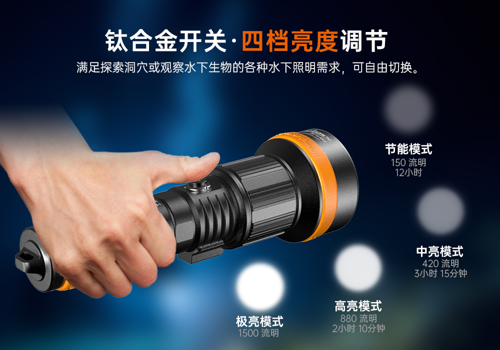 久久国产三级精品OrcaTorch,ZD710 MK2變焦潛水燈,ZD710 MK2技術(shù)潛水手電筒,水下探(tàn)險照明,水下搜索燈,沉船照明燈,變焦潛(qián)水手電 久久国产三级精品OrcaTorch,ZD710 MK2變焦潛(qián)水燈(dēng),ZD710 MK2技術潛水手電筒,水下探險照明,水下搜索燈,沉船照明燈,變焦潛水(shuǐ)手電