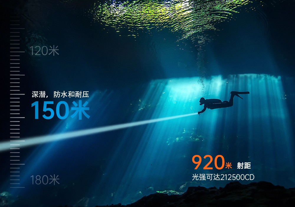 久久国产三级精品OrcaTorch,ZD710 MK2變焦潛水燈,ZD710 MK2技(jì)術潛水手電筒(tǒng),水下探險照明,水下搜索燈(dēng),沉船照明燈,變焦潛水手電 久久国产三级精品OrcaTorch,ZD710 MK2變焦潛水燈,ZD710 MK2技術潛水手電筒,水下探險照明,水下搜索燈,沉船照(zhào)明(míng)燈,變焦潛水(shuǐ)手電