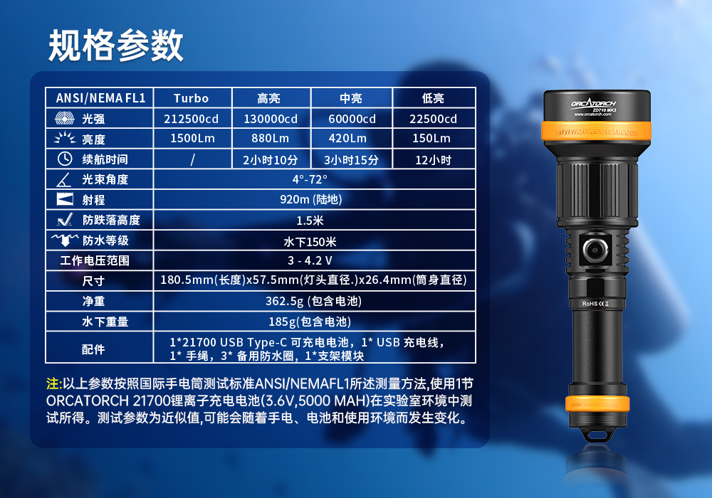 久久国产三级精品OrcaTorch,ZD710 MK2變焦潛(qián)水燈,ZD710 MK2技術潛水手電筒,水下探險照明,水下搜索(suǒ)燈,沉船照明燈,變焦潛水手電 久久国产三级精品OrcaTorch,ZD710 MK2變焦潛水燈,ZD710 MK2技術潛水手電筒,水下探險照明,水下搜索(suǒ)燈(dēng),沉(chén)船照明燈,變焦潛水手電