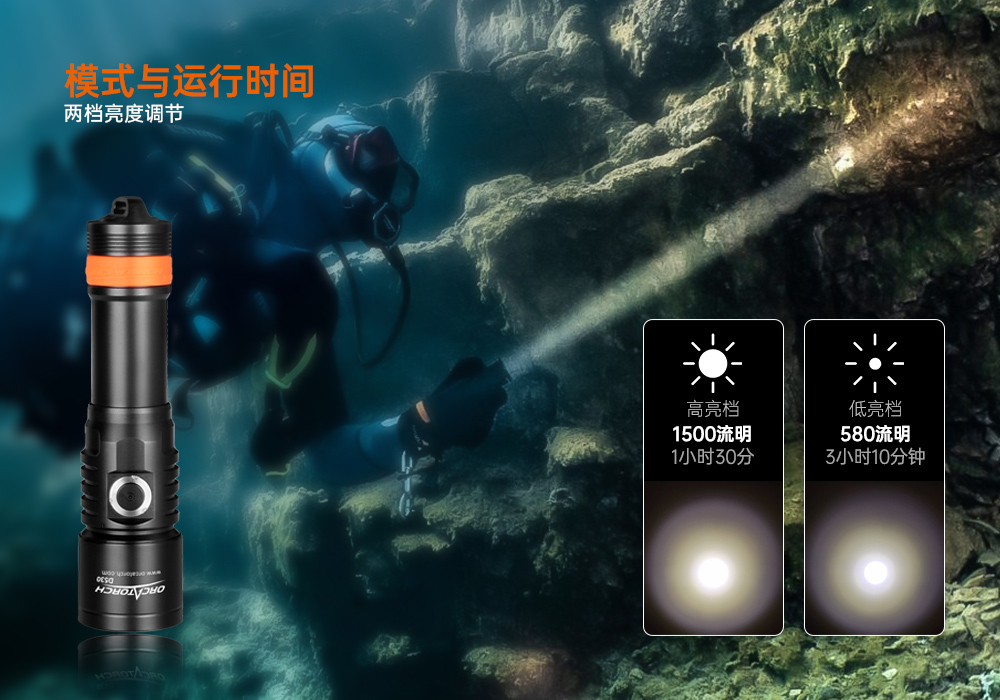 D530聚光潛水手電筒,休閑潛水照明,休閑潛水手電筒,休(xiū)閑潛水補光燈, 久久国产三级精品OrcaTorch