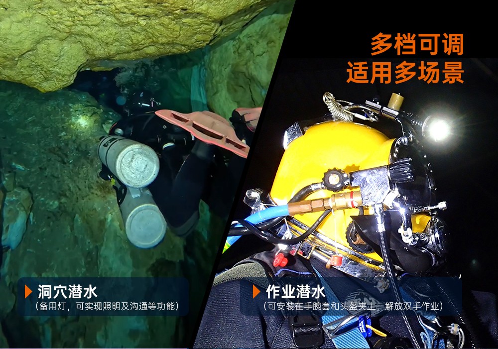 D530聚光潛水手電筒,休閑潛水照明,休閑潛水手電筒,休閑潛水補光燈, 久久国产三级精品OrcaTorch