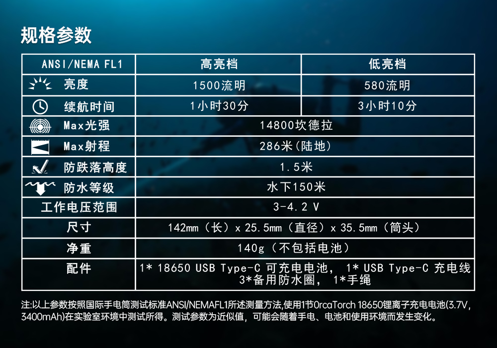D530聚光潛水手電筒,休閑潛水照明,休(xiū)閑潛水手電筒,休閑潛水補光燈, 久久国产三级精品OrcaTorch