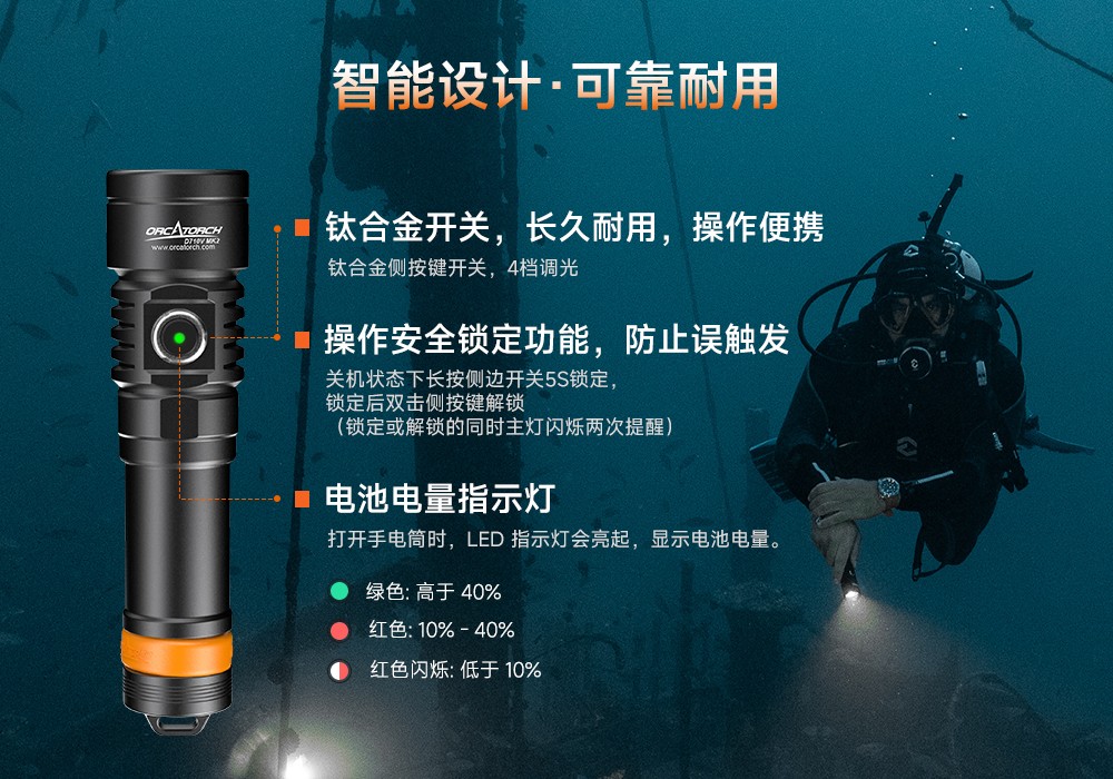 潛水攝(shè)影補光燈,水下攝影燈(dēng),水下攝影照明,水下攝(shè)影三色燈(dēng),專業(yè)潛水(shuǐ)燈,虎(hǔ)鯨OrcaTorch,攝影補光燈