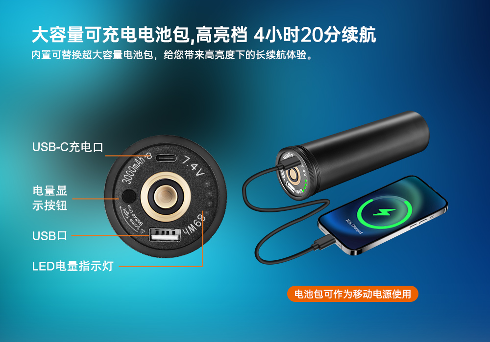久久国产三级精品OrcaTorch，D630技術潛水手電筒，水（shuǐ）下探險照明（míng），水下搜（sōu）索燈，沉船（chuán）照明燈