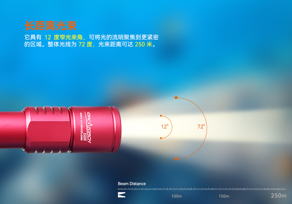 久久国产三级精品OrcaTorch D520迷你潛水手（shǒu）電，小（xiǎo）巧手電筒，便捷式潛水（shuǐ）手電筒，洞穴潛水燈
